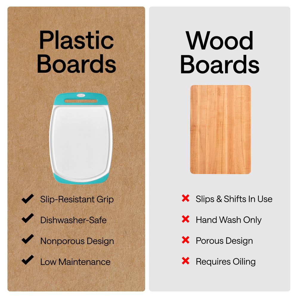 Gorilla Grip Reversible Cutting Board Set | 3-Piece