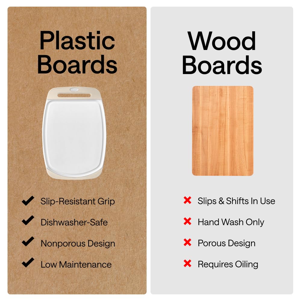 Gorilla Grip Reversible Cutting Board Set | 3-Piece