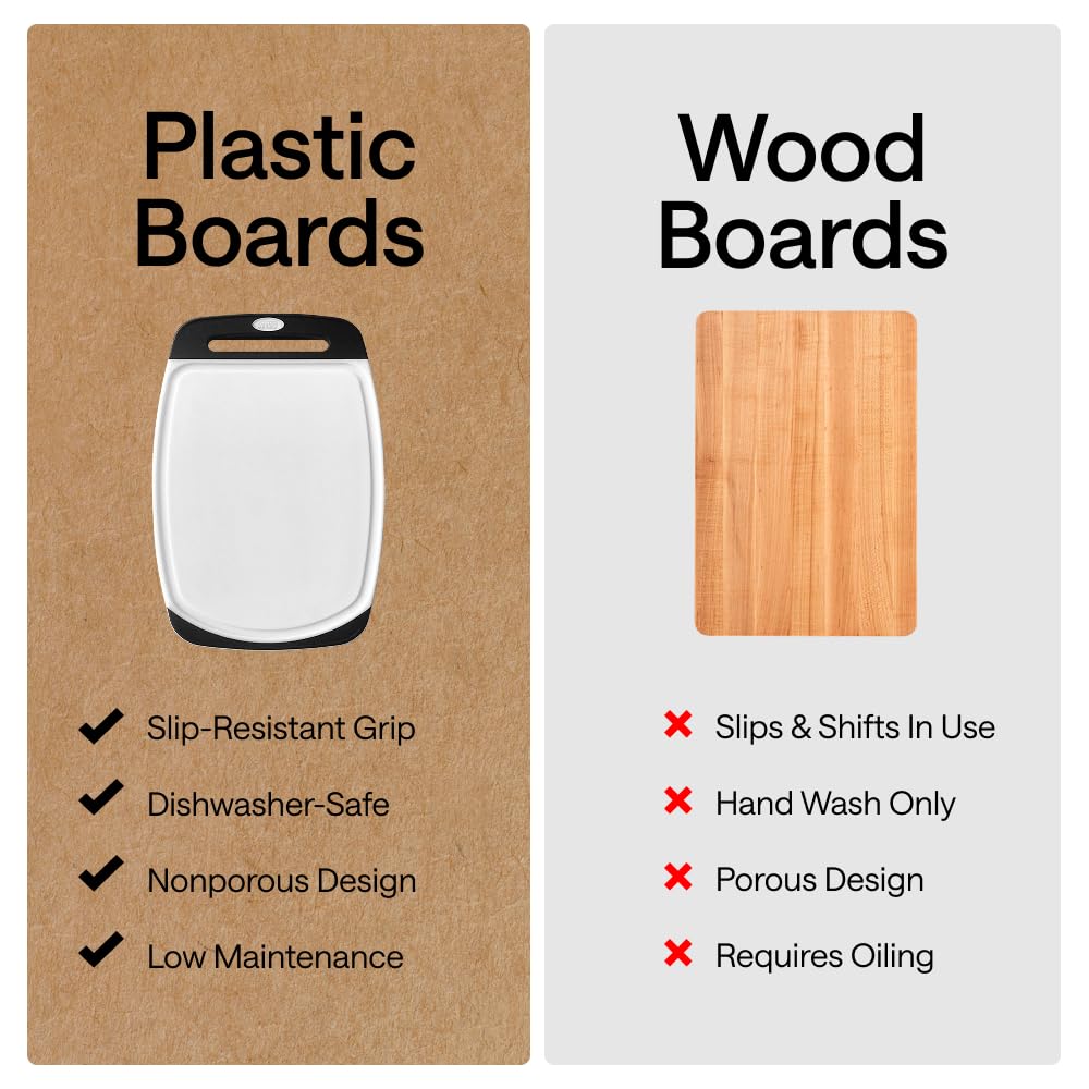 Gorilla Grip Reversible Cutting Board Set | 3-Piece