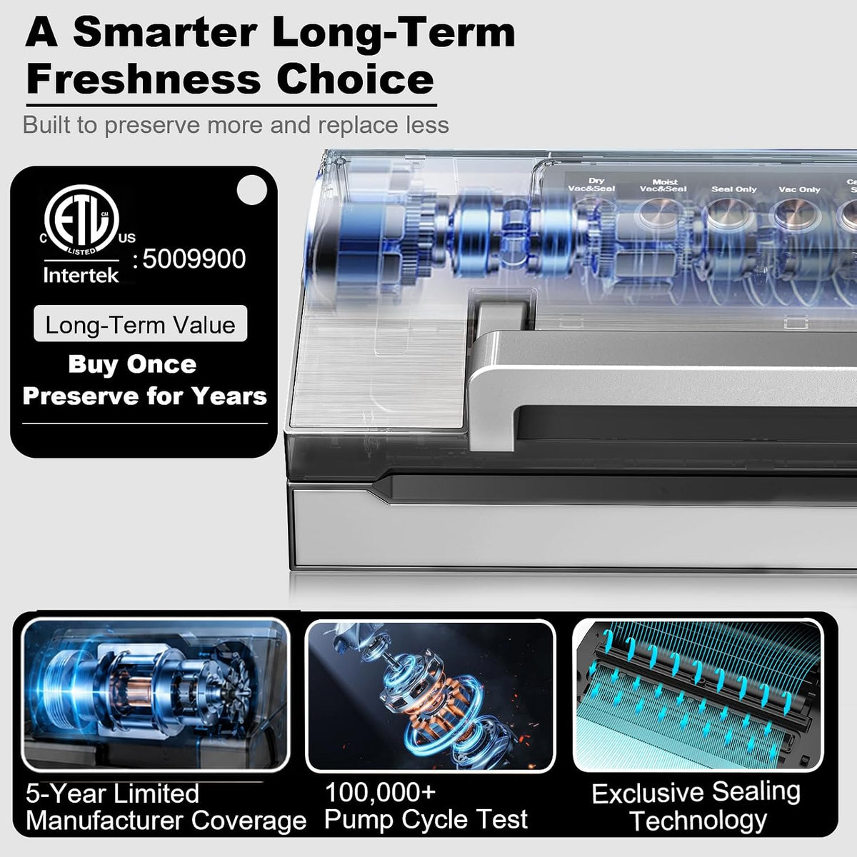 LIWUNON Precision Fast Vacuum Sealer | Dual Heat Seal