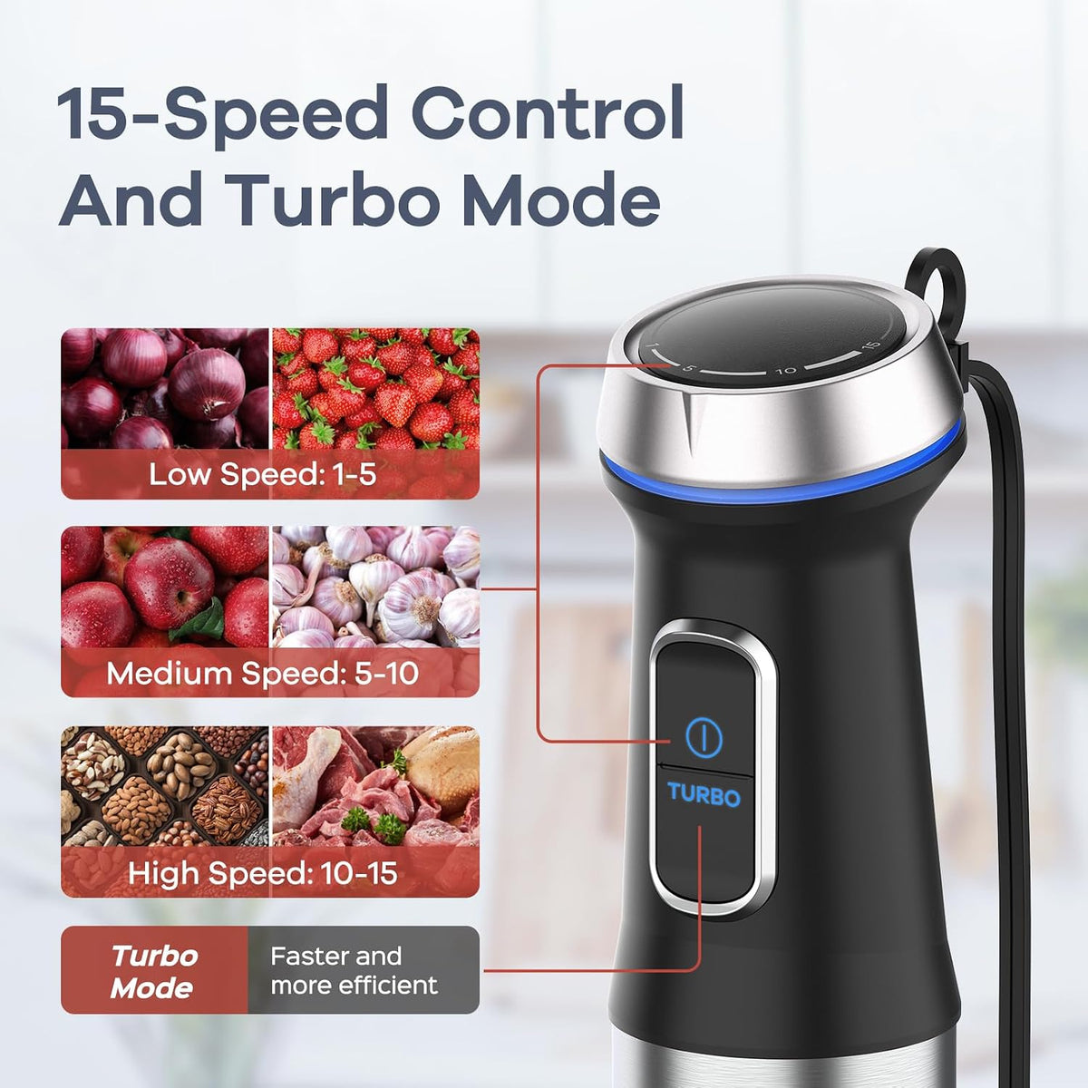 Ganiza 5-in-1 Immersion Blender | 1000W