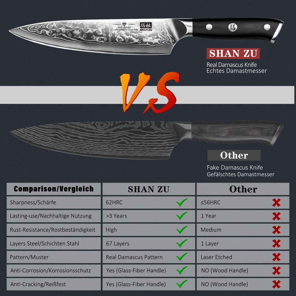 SHAN ZU Bread Knife 8 In, Japanese Steel Damascus Serrated Knife Wave Edge