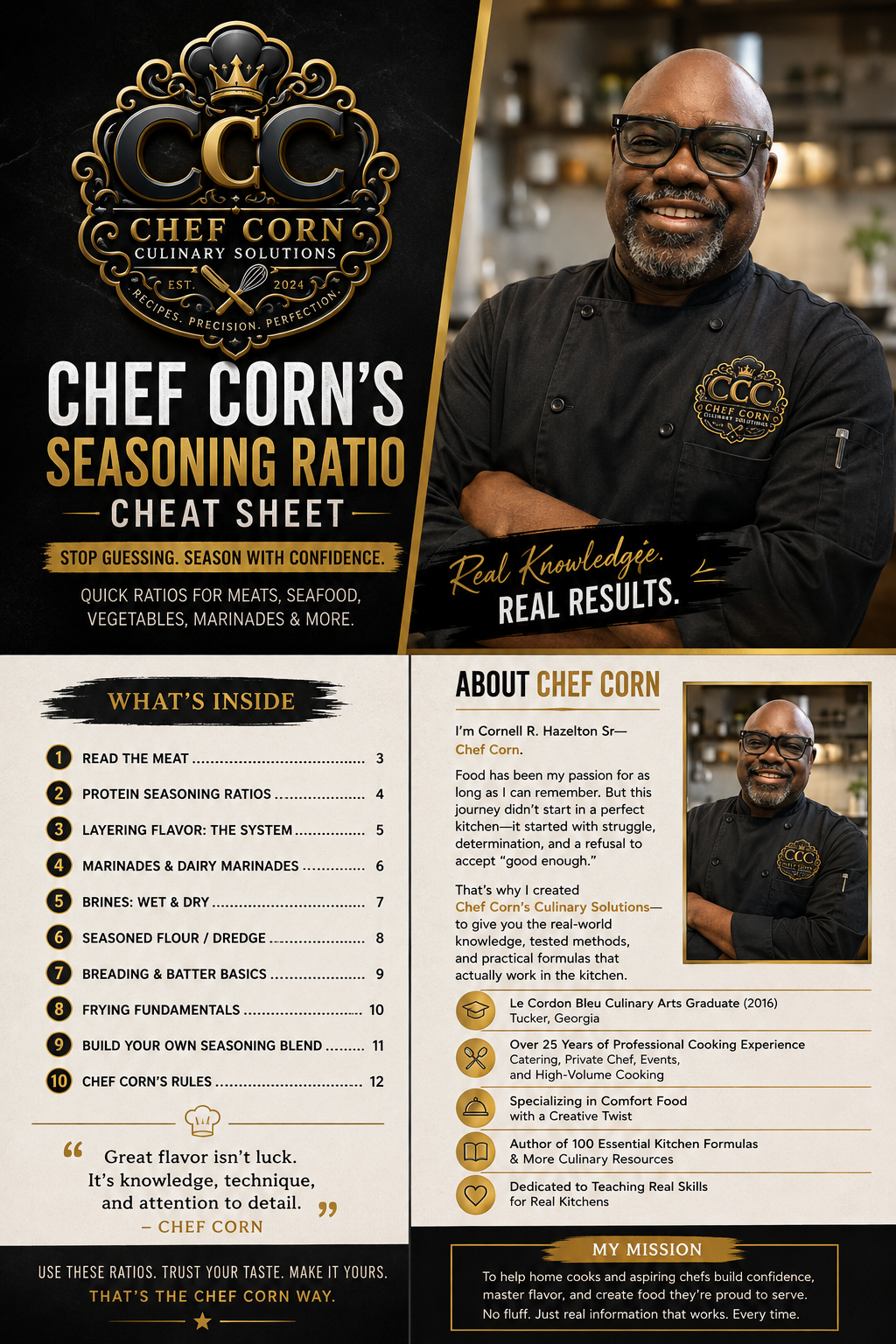 Chef Corn’s 25 Culinary Formulas | Essential Kitchen Ratio Guide – Digital PDF